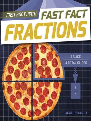 cover image of Fast Fact Fractions